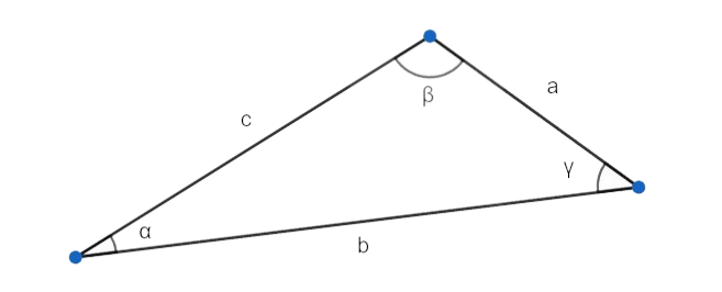 Triangle pour Al-Kashi